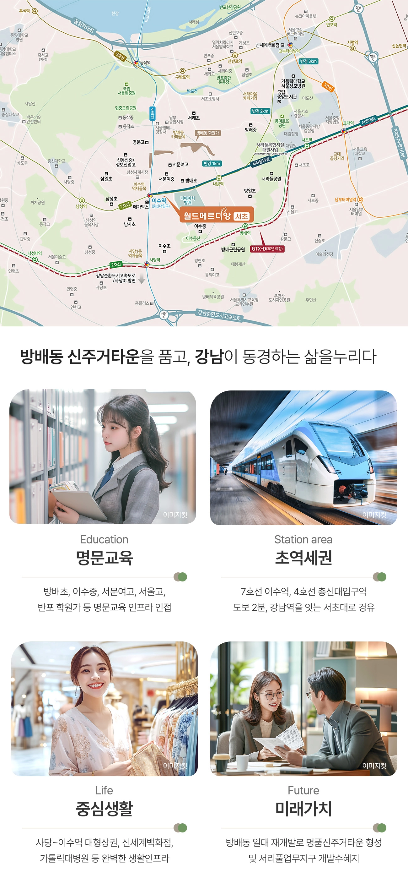 입지환경